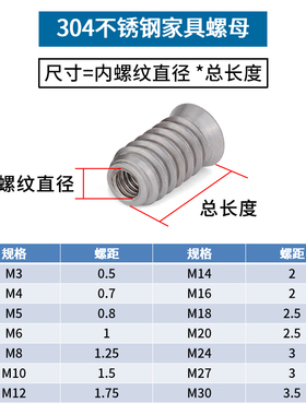 304不锈钢内外牙预埋螺母家具螺母内六角沉头螺母预埋木螺母有介