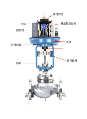 ZDLP蒸汽导热油电动比例式单座套筒调节阀温度压力流量远程控制阀