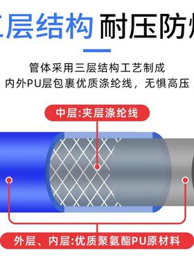 气动PU夹纱气管软管气泵高压汽修风炮防爆空压机充气管8/10/12mm