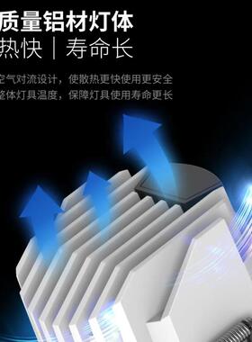 新款筒灯多种款式常规款感应款偏光款等适用各种场所工装家装