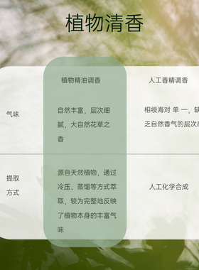 小花茉莉单方精油 香气清悠茉莉花香大女主自信调香扩香