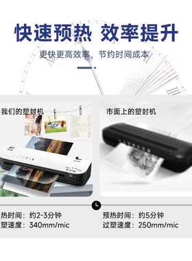 SL299A4办公家用塑封机小型压膜机带裁纸圆角相片照片过塑机