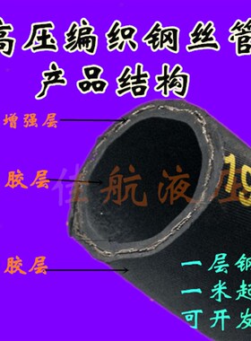 高压油管橡胶钢丝管耐油胶管液压软管内经6-51mm2层钢丝 输油管