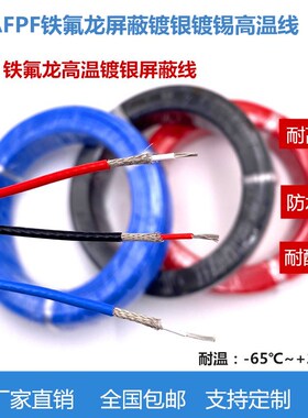 AFPF铁氟龙高温线四氟单芯屏蔽信号线2.4mm外径平方机内散线音频