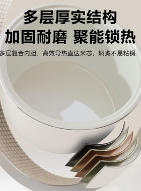 半球智能电饭煲预约2-4人电饭锅