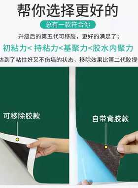 黑板墙贴磁性单层白板墙贴可移除可擦写不伤墙磁吸黑板贴教学