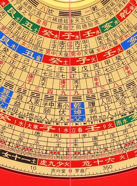 新款吉兴堂6寸26层三元三合综合盘纯铜高精度风水罗盘强磁针铝箱