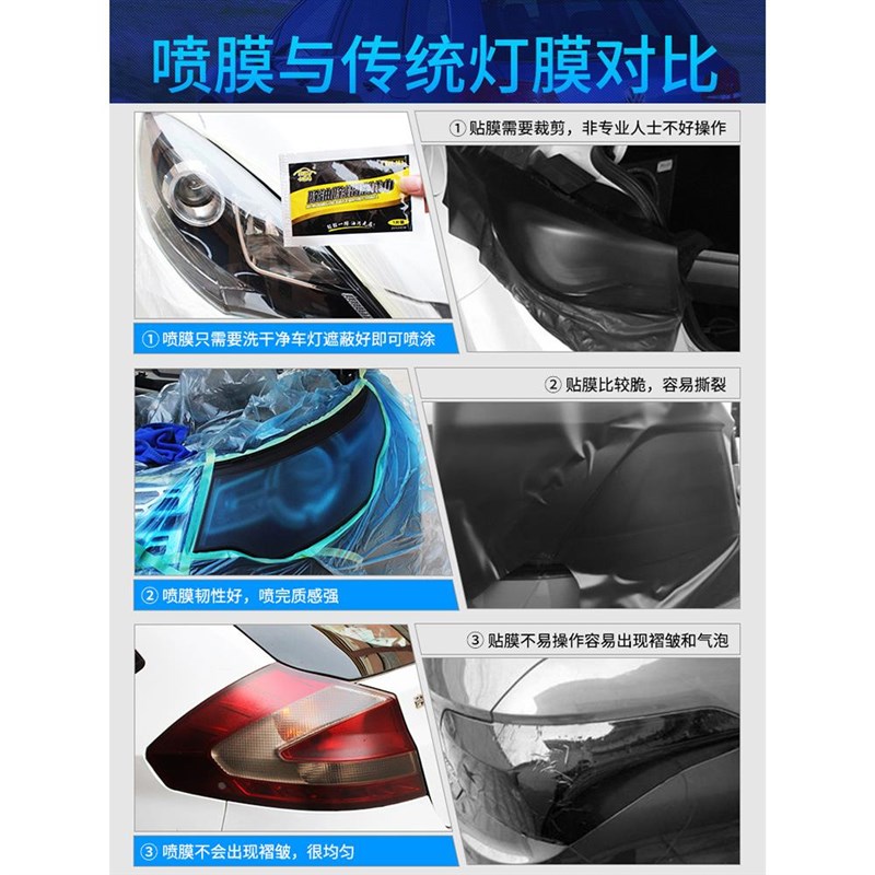 大灯改色可撕喷膜汽车尾灯贴膜透光膜改装蓝色紫色磨砂黑炫彩喷膜 - 图1