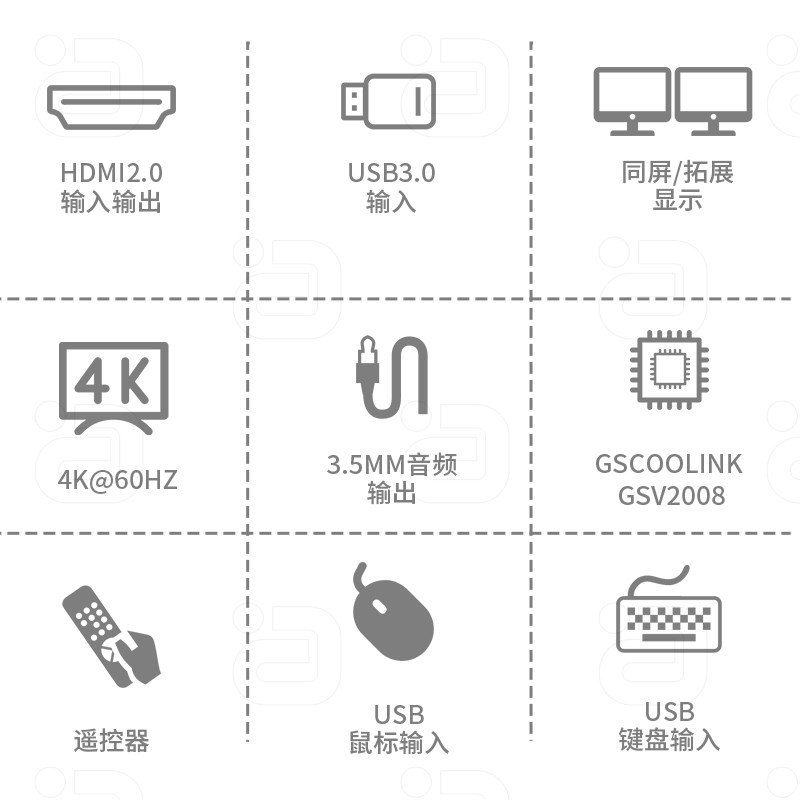 4K高清HDMI2.0 KVM切换器双屏拓扩展2进2出显示器鼠键打印机共享 - 图1