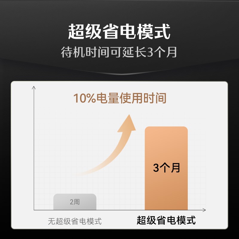 德施曼智能门锁3D人脸识别智能锁密码锁指纹锁小嘀Q2FD - 图3