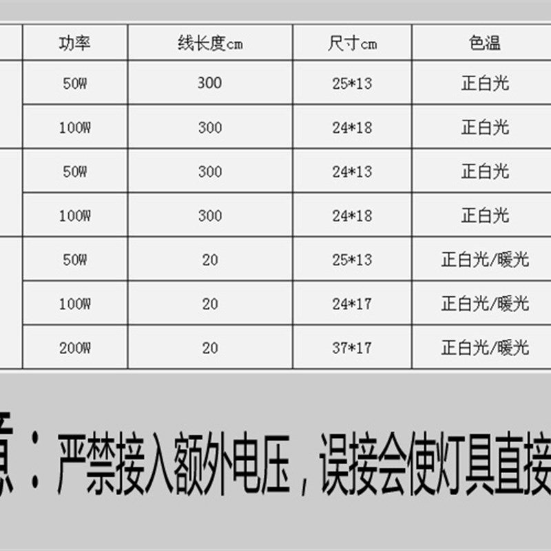 12v低压led灯泡夜市摆地摊户外电瓶车专用灯24v36伏48v110v碘钨灯 - 图3