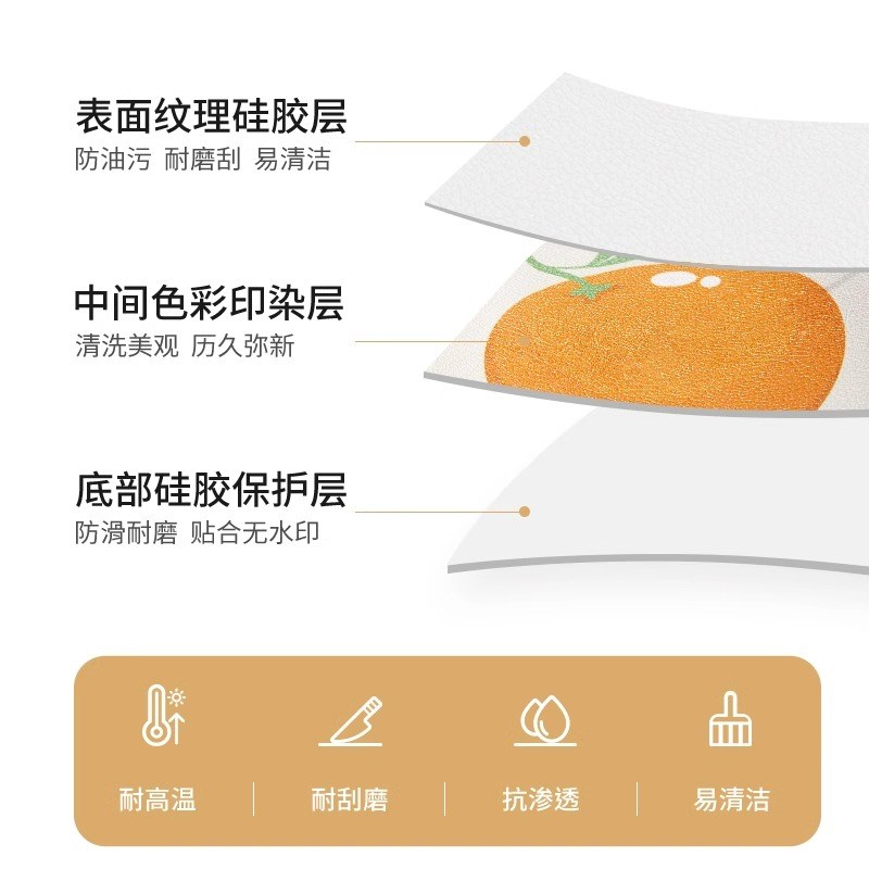 2024新款椭圆形lPVC茶几桌垫北欧风客厅防水防油防烫免洗桌布家用 - 图2