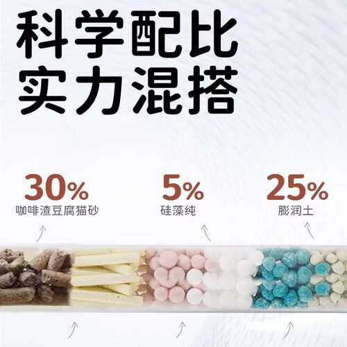 派得猫砂咖啡渣混合膨润土吸水豆腐猫砂5斤10斤实惠装2.5kg - 图0