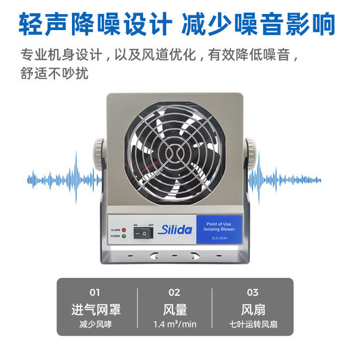斯利达SLD-DC91除静电离子风机 稳态直流工业静电消除器 除尘风扇 - 图1