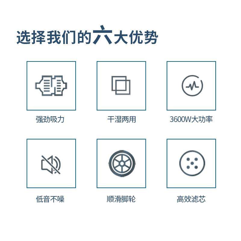 吸尘器商用干湿两用吸尘机车间工业吸尘器3600w吸尘吸水,淘宝优惠券,粉丝福利购,淘宝优惠卷