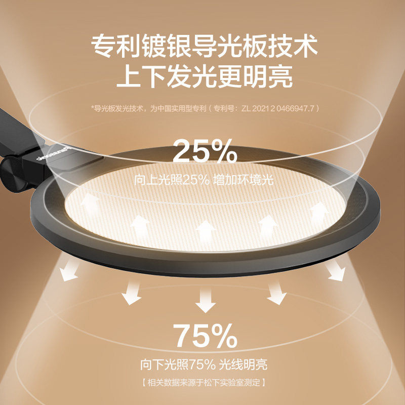 松下立式落地灯全光谱护眼灯小儿童台灯学习专用大学生桌面阅读灯,淘宝优惠券,粉丝福利购,淘宝优惠卷