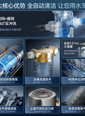卡萨帝前置过滤器家用反冲洗防爆