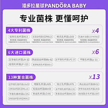 两盒17.8元【20条】潘多拉星球益生菌粉[30元优惠券]-寻折猪