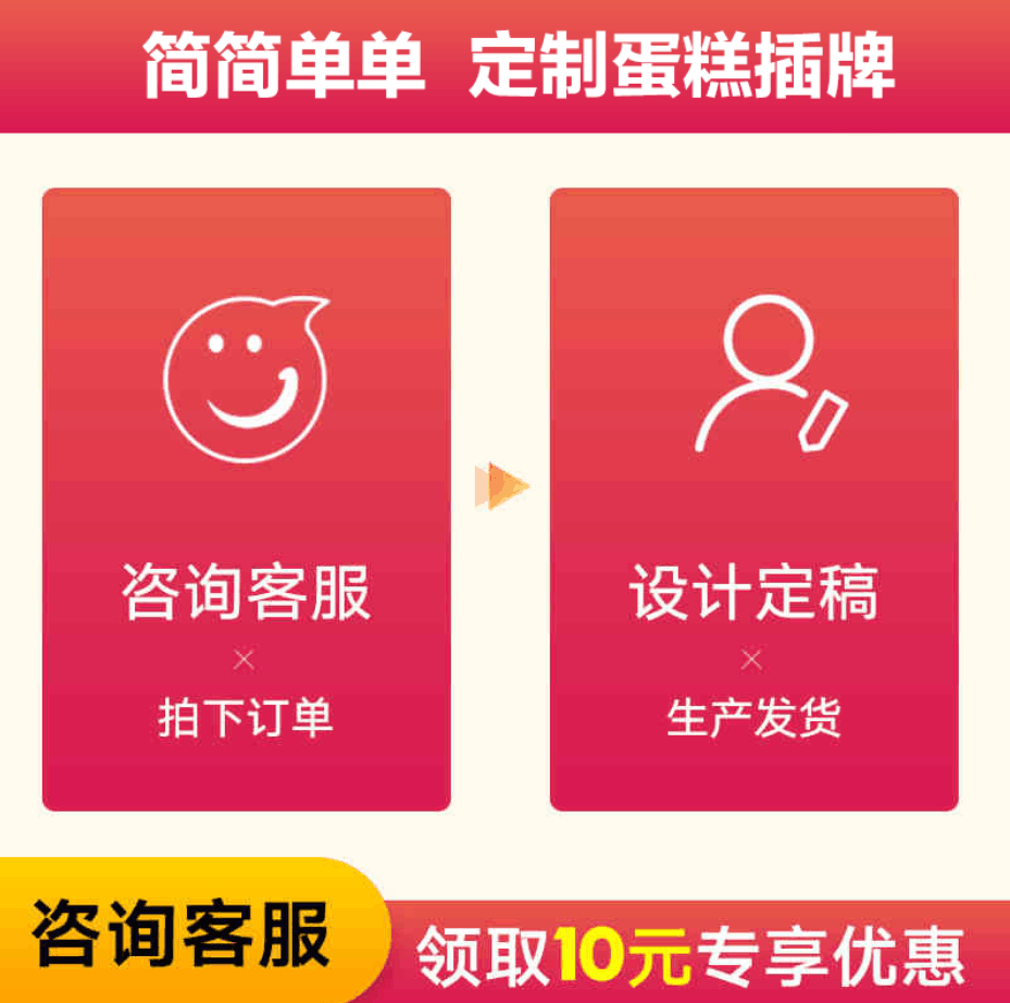 蛋糕插牌生日快乐卡片烘焙甜品装饰插排LOGO烫金设计定制印刷定做 - 图2