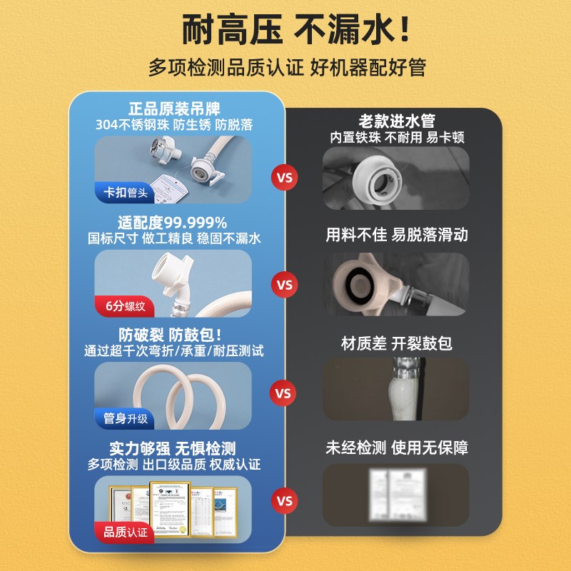 适配海尔全自动洗衣机原装进水管滚筒波轮加长卡扣式软管配件接头 - 图2