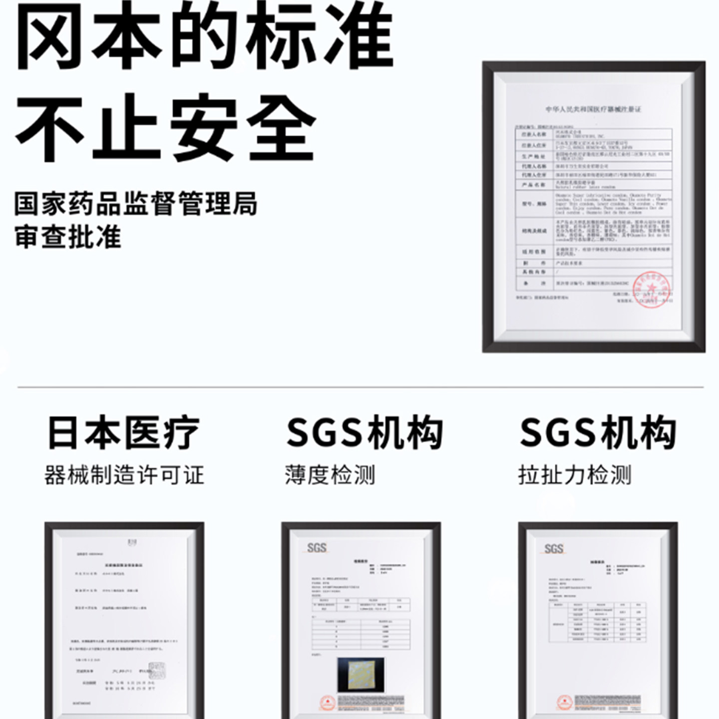 冈本SKIN纯薄超薄避孕套官方正品囤货量贩安全套男用润滑套子bytt