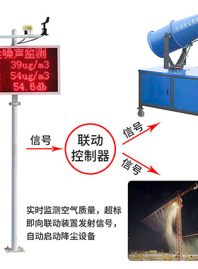 工地太阳能泵吸扬尘监测系统pm10pm2.5噪声环境监控设备泵吸式