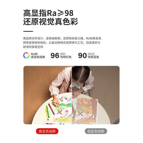普瑞全光谱98显指嵌入式筒灯低蓝光5000K4500K防眩三色无极调光 - 图2