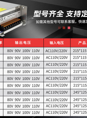 新望DC110V1200W步进机电源110V恒压工控设备直流稳压电源转换器