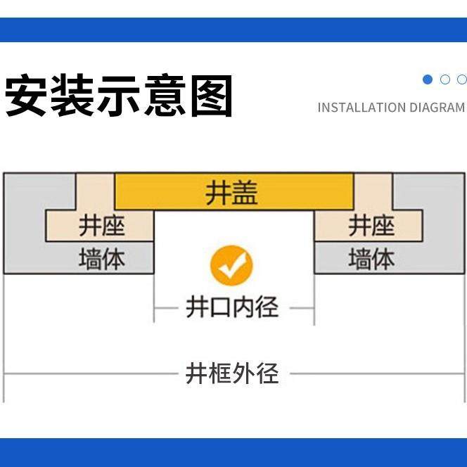 球墨铸铁套篦子排污下水道盖板轻型重型雨水口排水篦子,淘宝优惠券,粉丝福利购,淘宝优惠卷