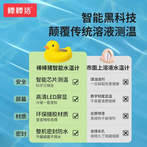 棒棒猪婴儿洗澡水温计洗澡电子温度计新生儿浴盆测水温跨境品 - 图0