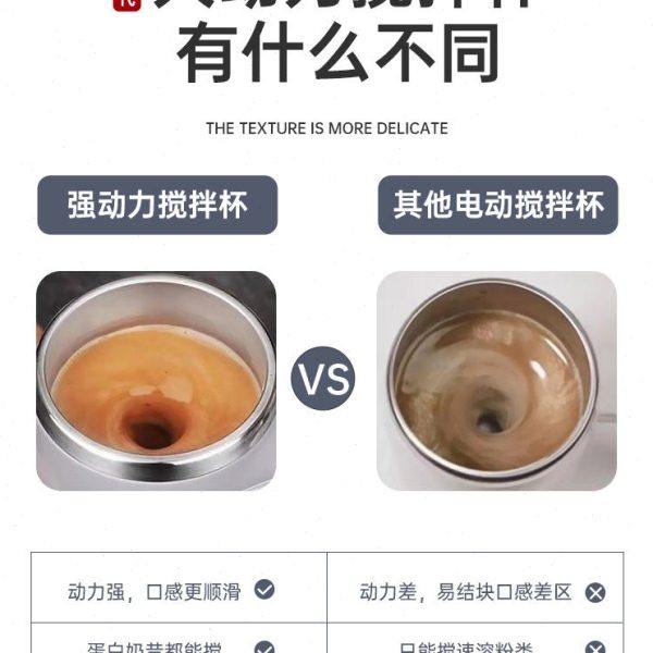 进口电动搅拌杯全自动磁力充电款懒人冲豆浆奶粉咖啡豆奶搅拌杯子,淘宝优惠券,粉丝福利购,淘宝优惠卷