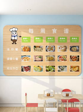 幼儿园每周食菜谱墙面贴装饰品展示板栏早午托管班餐厅布置小饭桌