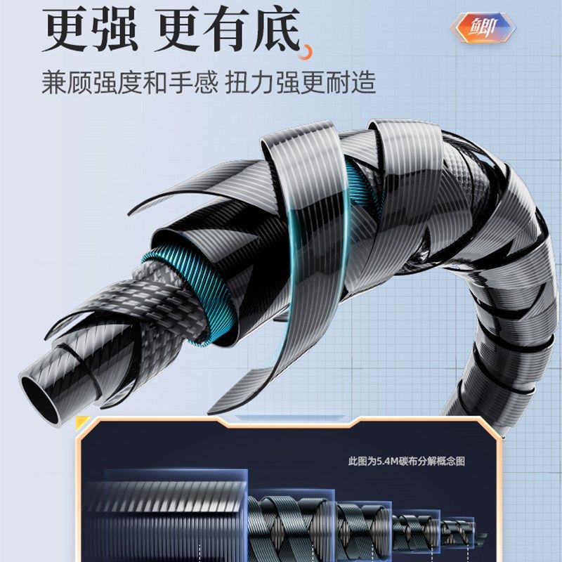 新款鲫鱼竿手竿超轻细超硬28调碳素钓鱼竿手杆鲤鱼竿台钓竿鲫鱼杆,淘宝优惠券,粉丝福利购,淘宝优惠卷