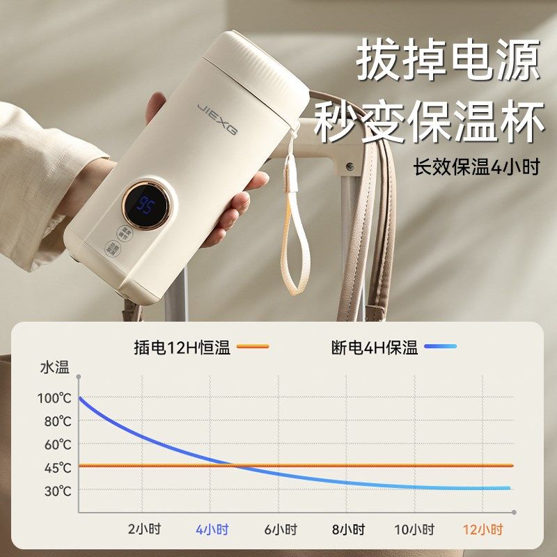 捷行恒温杯外出便携式烧水壶宝宝泡奶烧水杯婴儿专用恒温壶,淘宝优惠券,粉丝福利购,淘宝优惠卷