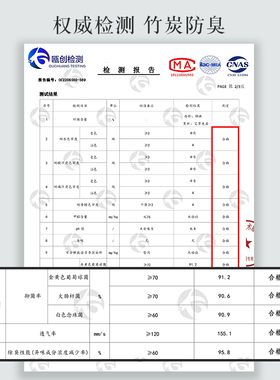 竹炭除臭鞋垫男女吸汗防臭透气软超软久站防滑留香型皮鞋运动春季