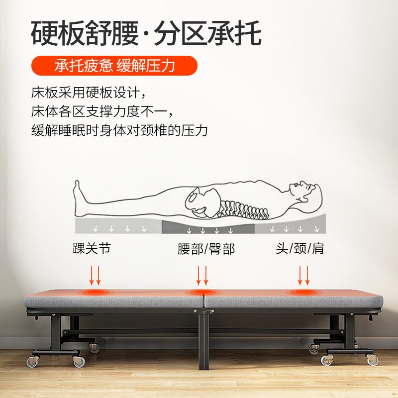 办公室折叠床午休神器单人床家用便携成人简易躺椅行军小床 - 图0