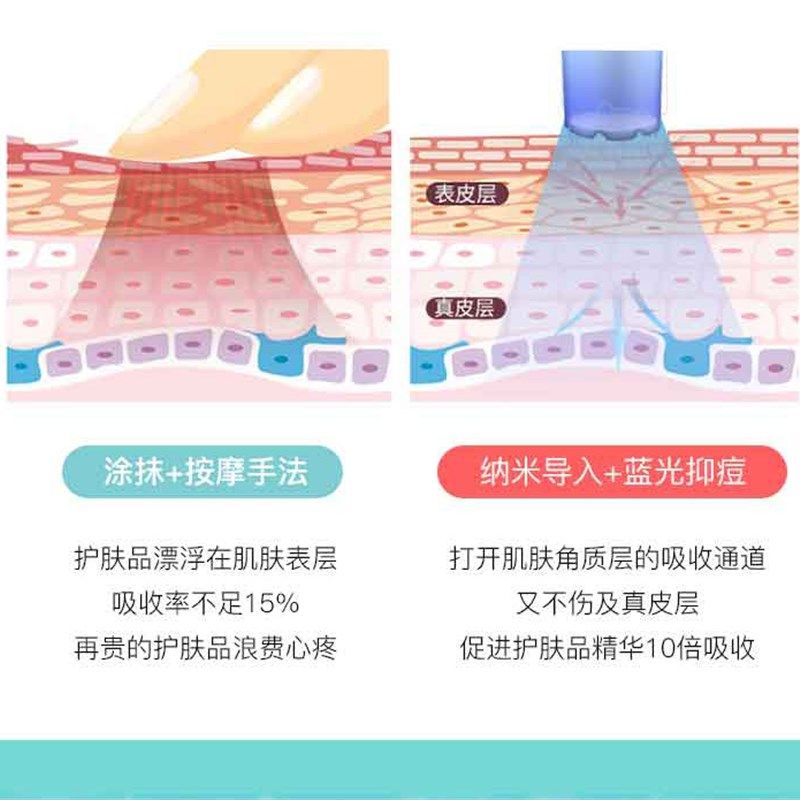 微针m8小黑笔电动有针水光脸部中胚层纳米微晶导入仪收缩毛孔家用,淘宝优惠券,粉丝福利购,淘宝优惠卷