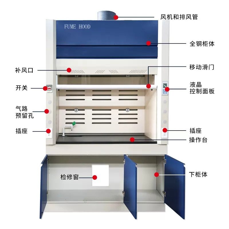 通风柜实验室全钢通风橱化验室排风柜耐酸碱PP通风厨桌上型通风柜,淘宝优惠券,粉丝福利购,淘宝优惠卷