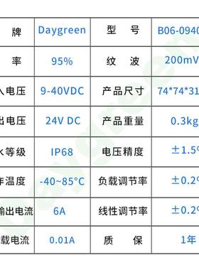 9-40V转24V稳压器12V-24V转24V6A72W直流电源转换器