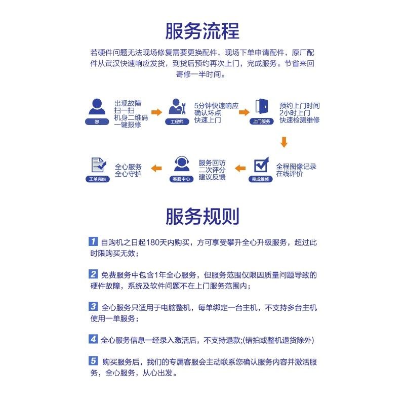 服务器维修/不开机蓝屏/维保硬件升级/故障诊断/调试部署安装系统,淘宝优惠券,粉丝福利购,淘宝优惠卷