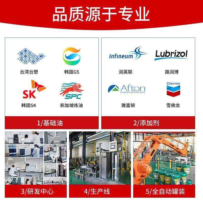 正品柴油机油CI-4全合成发动机机油20W50货车CH卡车国六大桶18升,淘宝优惠券,粉丝福利购,淘宝优惠卷