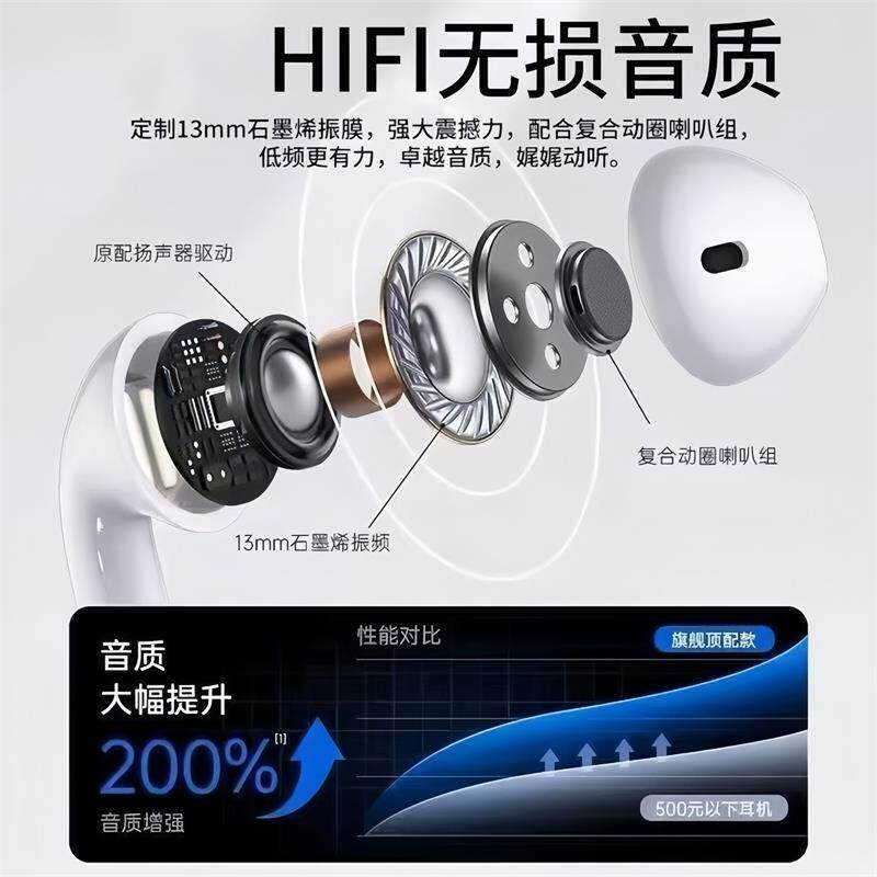 �������� �������� ��׿ͨ�� �콢�������� 2025�¿� 29.9Ԫ(����ȯ)