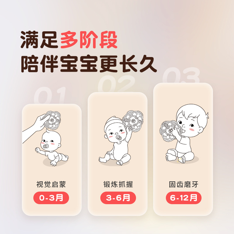 【YSR】曼哈顿球手抓球可咬牙胶益智早教宝宝抓握磨牙0一1岁jq - 图1