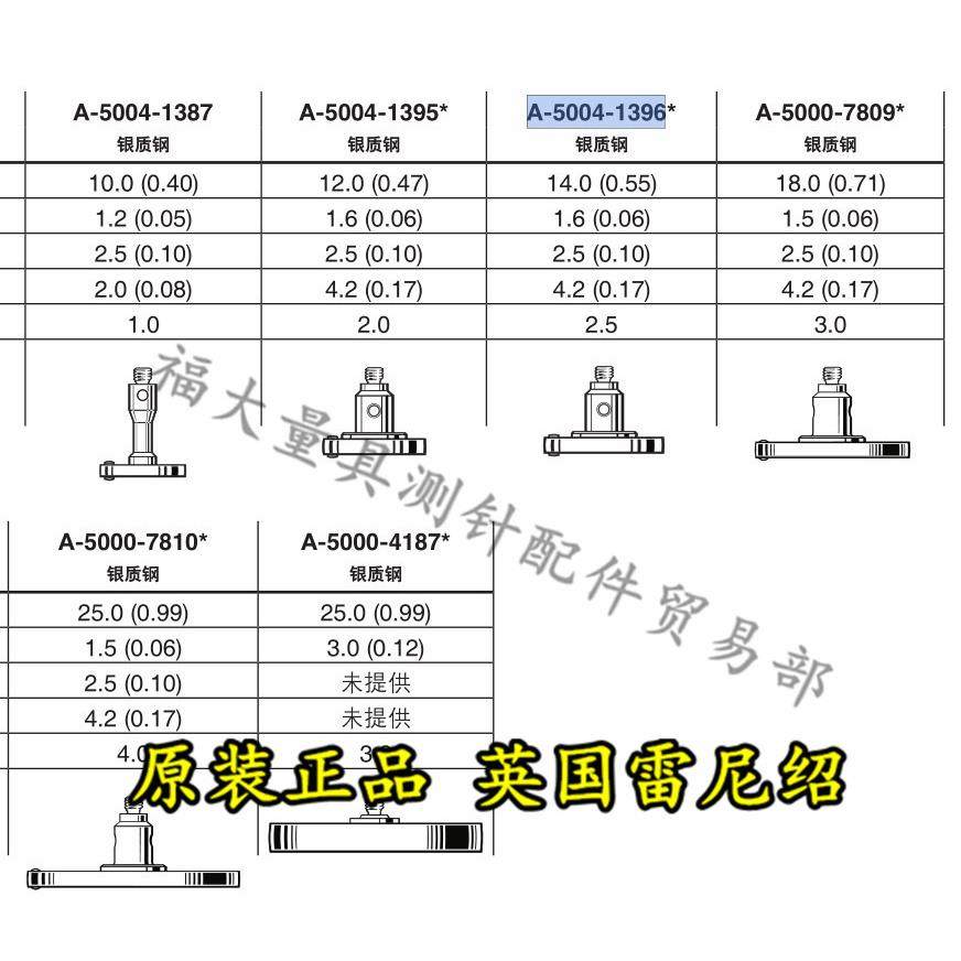 原装雷尼绍A-5004-1396 RENISHAW三坐标盘型测针 14.0银质钢 M2,淘宝优惠券,粉丝福利购,淘宝优惠卷