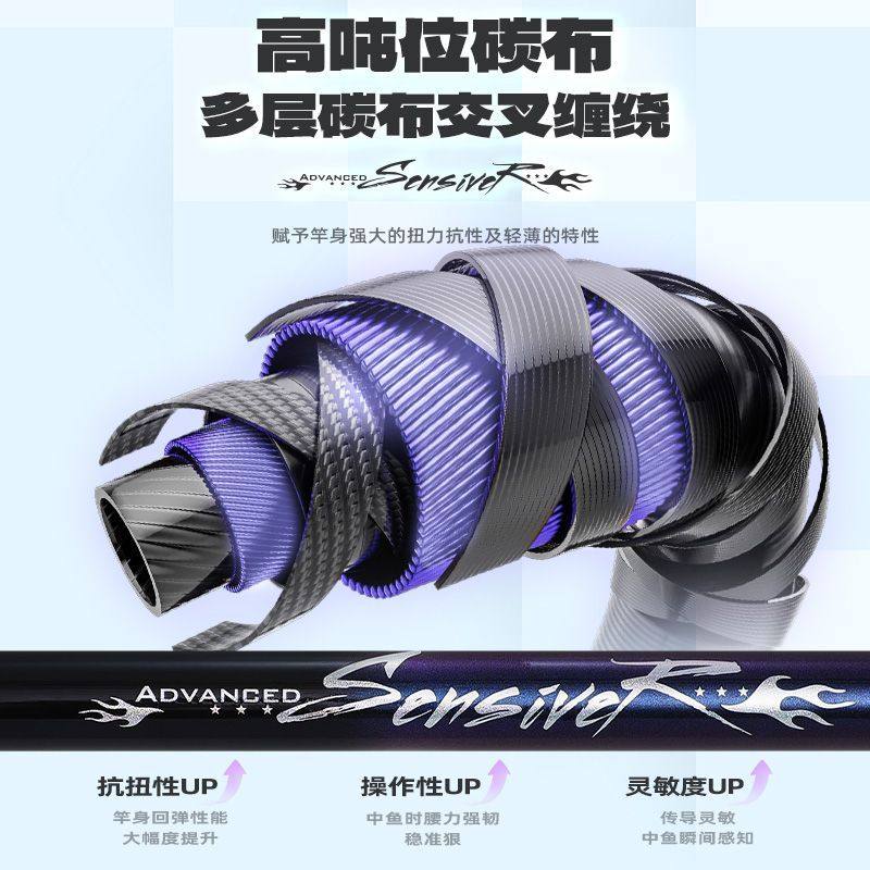 爱钓鱼超轻硬19调传统钓长杆10大炮竿11超硬12打窝13米钓鱼竿原装,淘宝优惠券,粉丝福利购,淘宝优惠卷