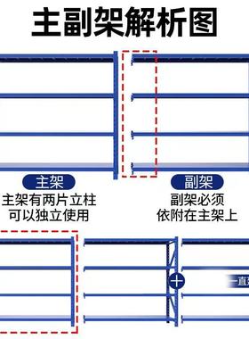 仓储货架置物架多层收纳架快递组合架重型加厚仓库货架