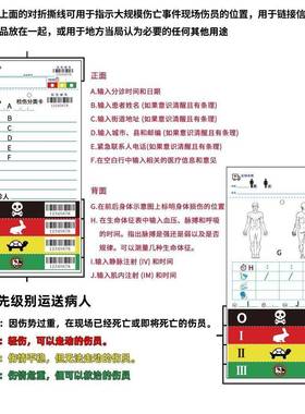 卫生应急伤情识别卡检伤分类卡伤票检伤卡马甲卫生应急