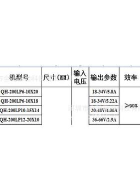 防水电源200w4.2A10-15串x14并路灯泛光灯工矿灯LED恒流驱动电源