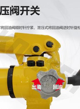 CP-700手动液压泵CP-180油压泵浦便携式高压油泵手压小型分离泵站