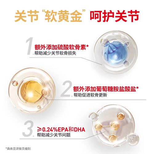皇家猫粮布偶猫专用RA32成猫粮2kg营养美毛呵护肠胃全价猫粮主粮 - 图2